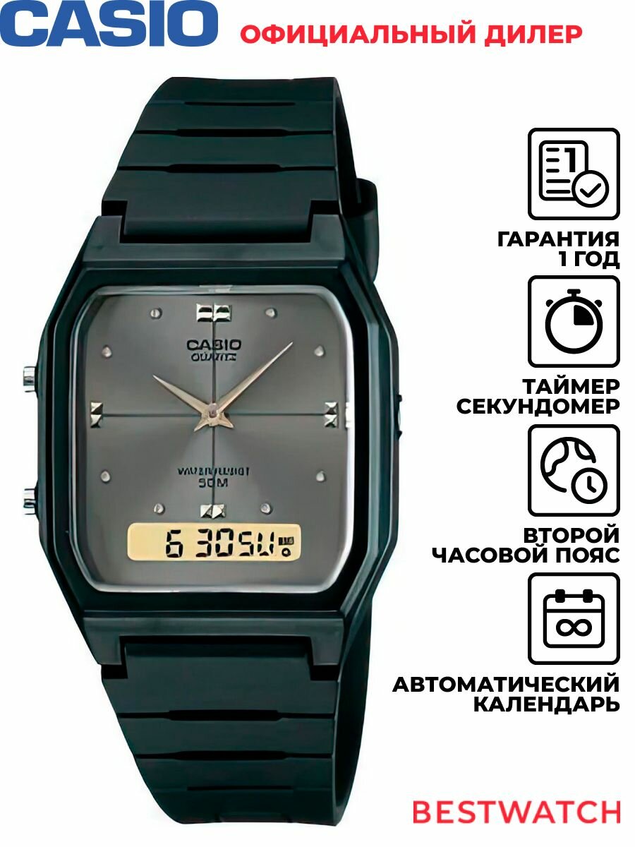 Наручные часы