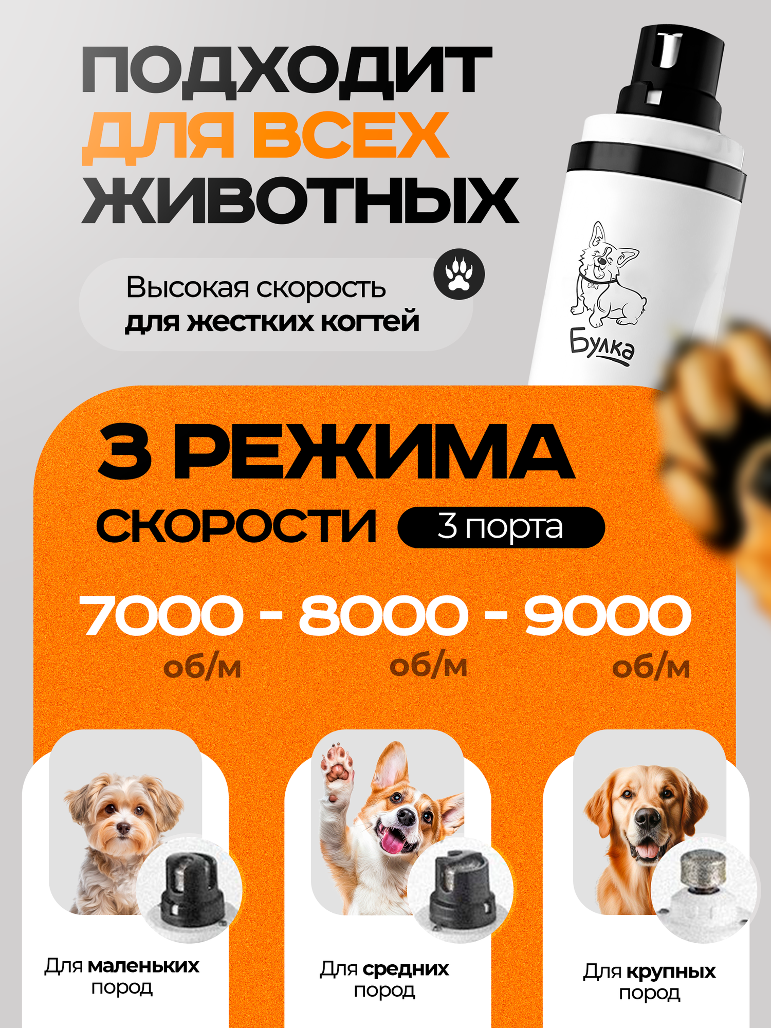 Гриндер для животных Булка — фото 1