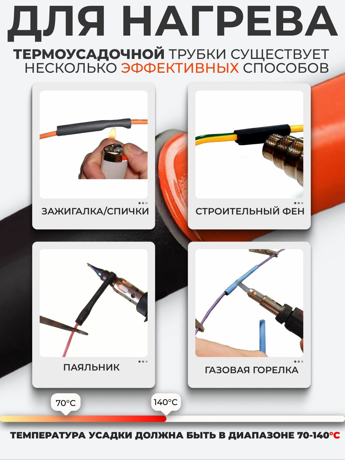 Термоусадка для проводов с клеевым слоем 0,6 метра черная 5 размеров. Термоусадочная трубка для проводов, диаметром 2,4 3,2 4,8 6,4 7,9мм — фото 1