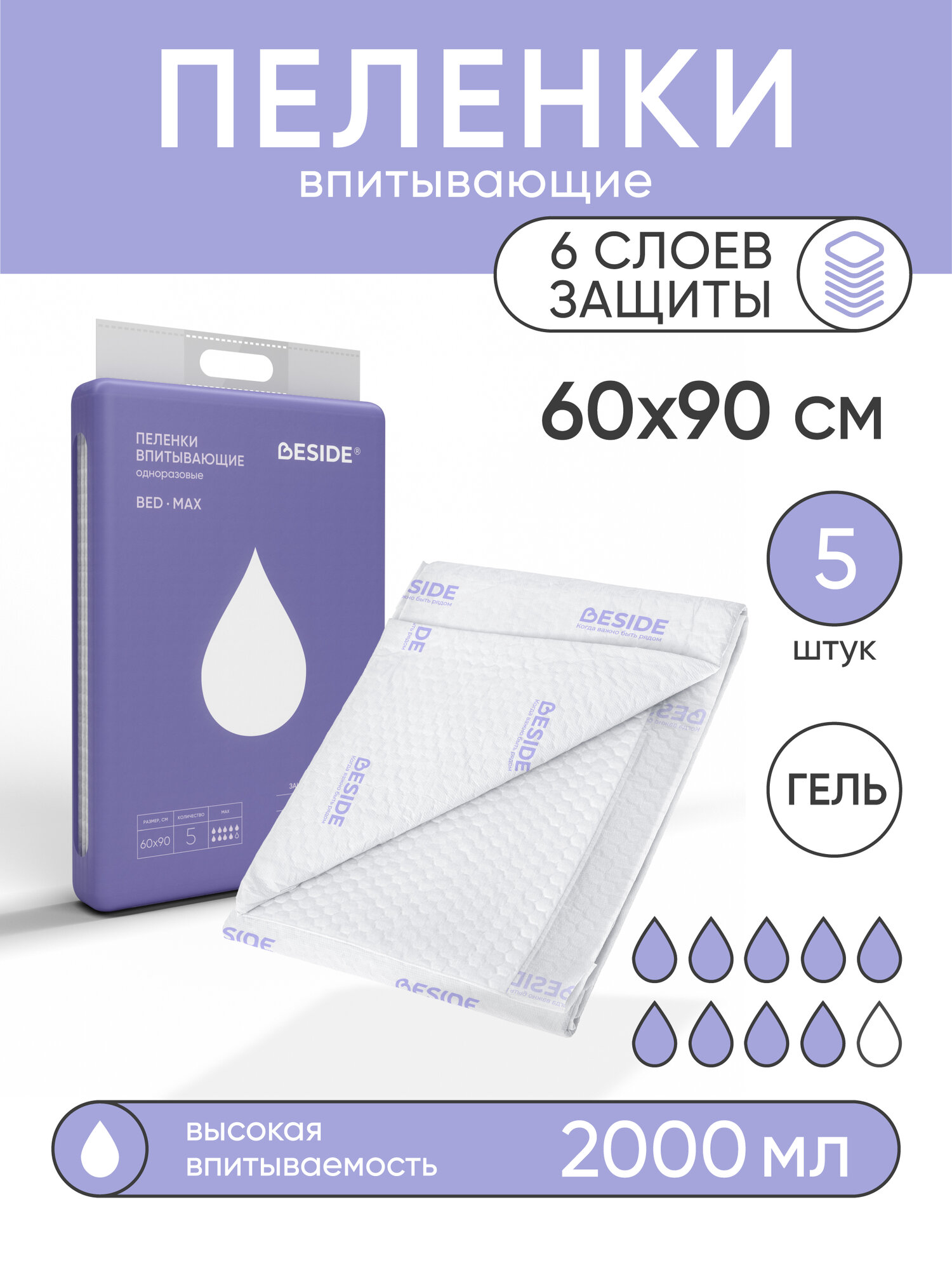 Пеленки одноразовые BESIDE 60 х 90см 5 шт, гигиенические, впитывающие, гелевые, медицинские для новорожденных детей, взрослых, животных и ухода за лежачими больными