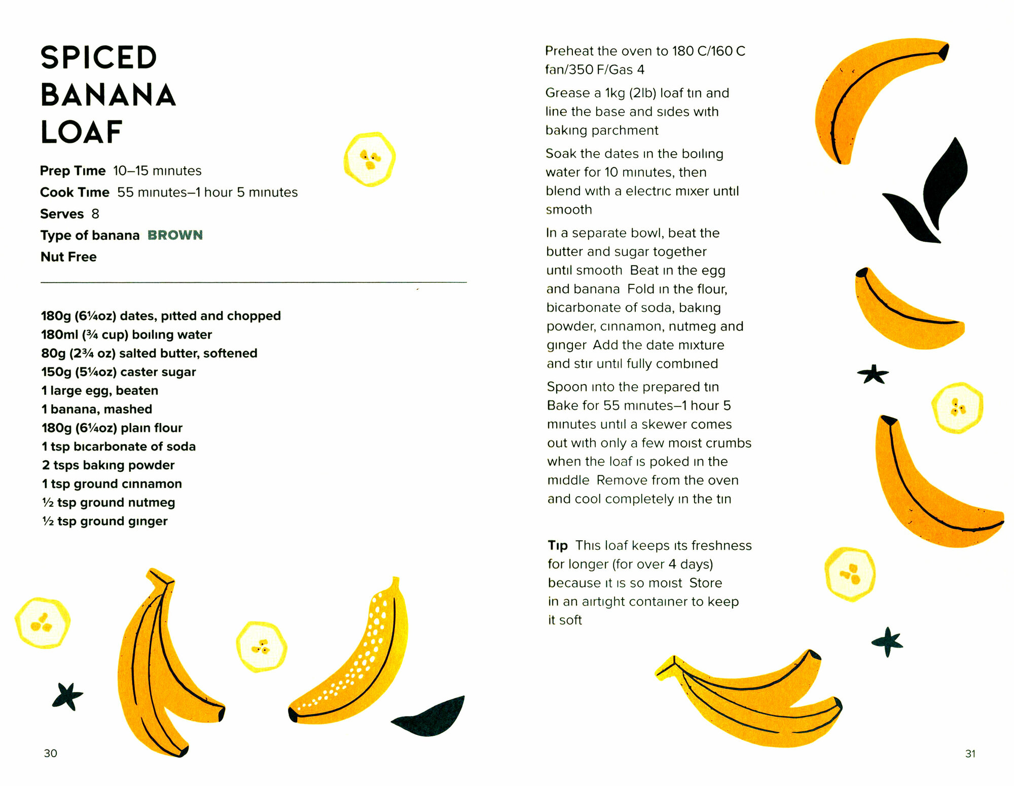 The Little Book of Bananas (El-Arifi Sally) - фото №2