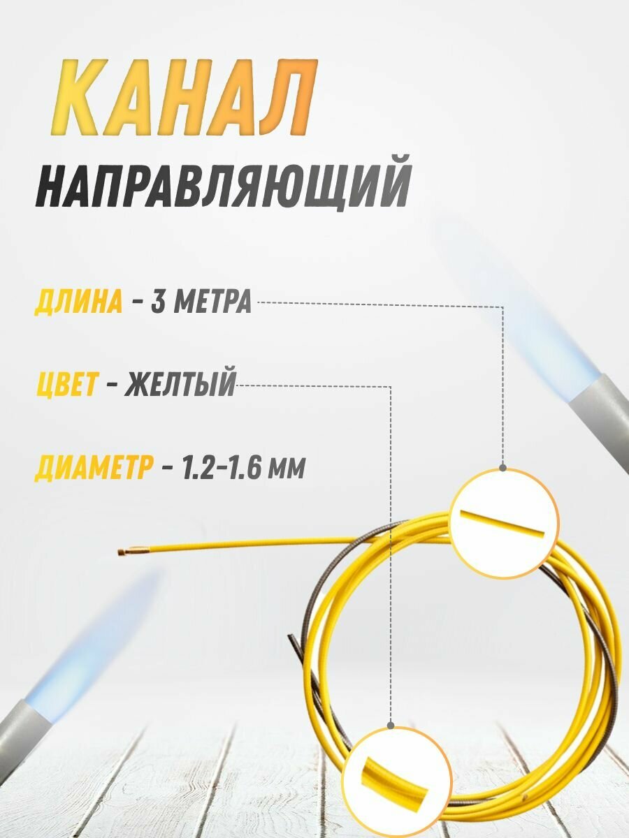 Канал направляющий 1.2-1.6 желтый 3м