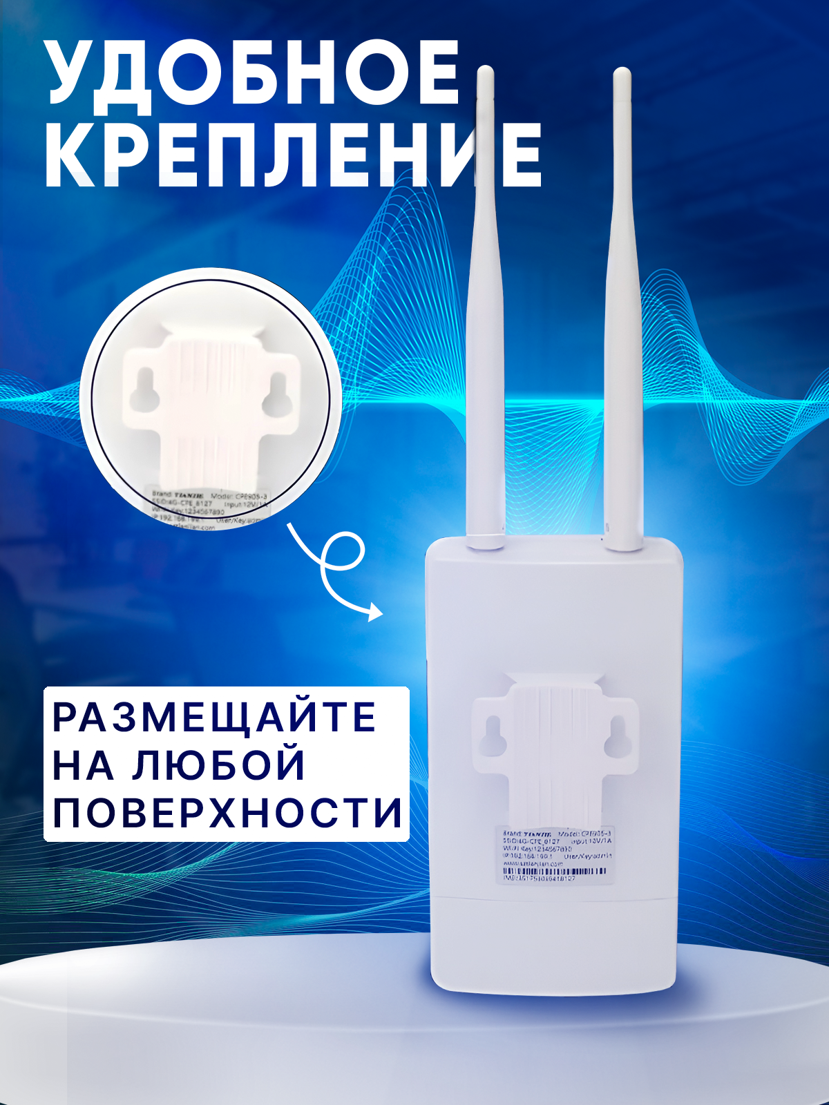 Уличный 4G роутер wifi с сим картой