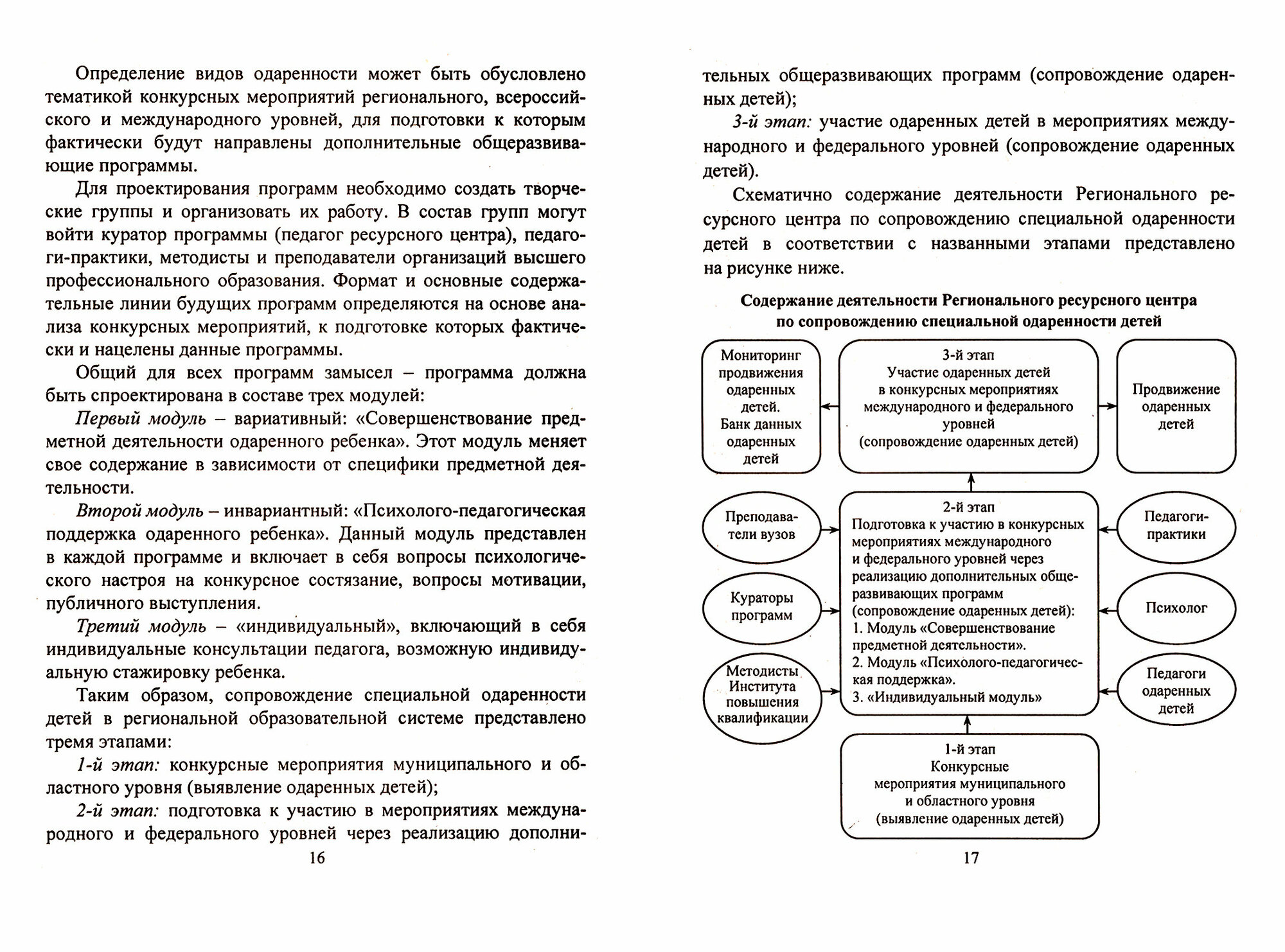 Модель сопровождения специальной одаренности детей в региональной образовательной системе. - фото №2