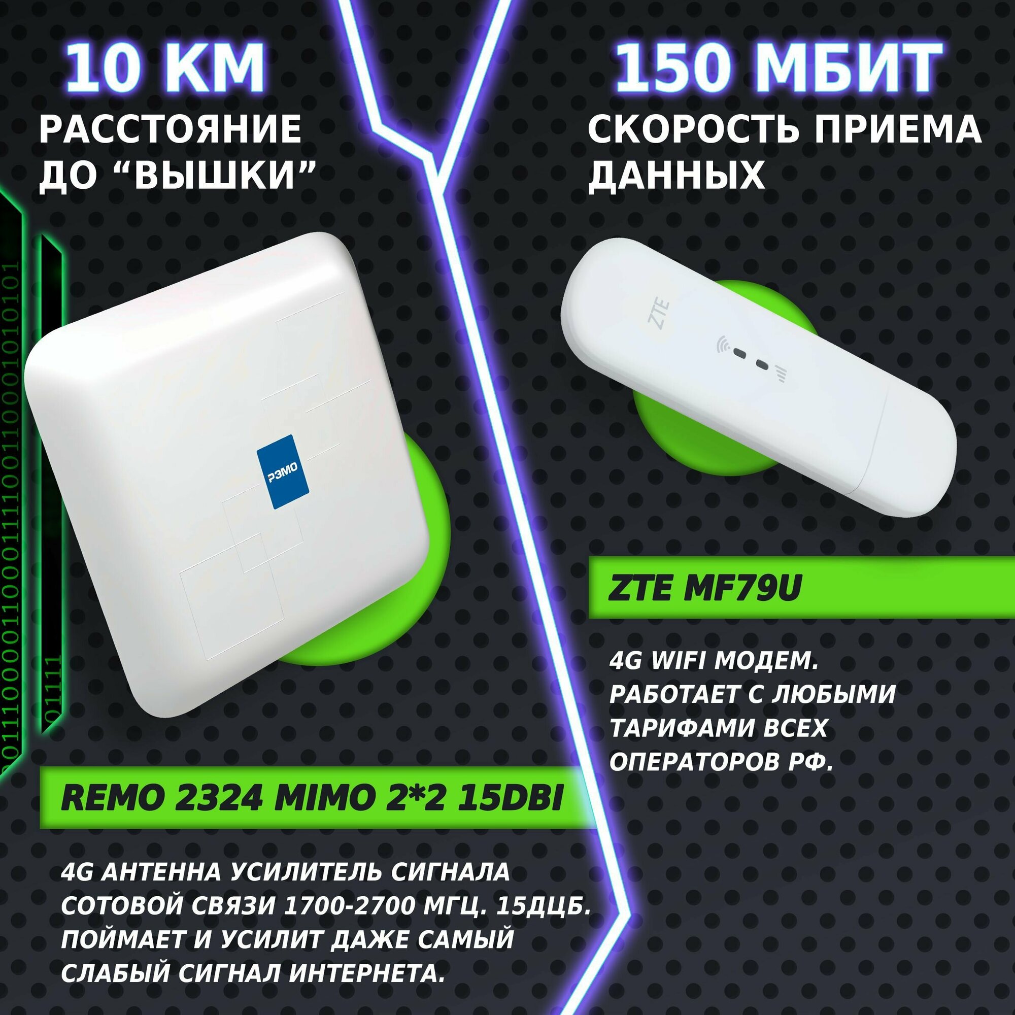 Усилитель сигнала интернет. 4G антенна + 4G модем с WiFi. Готовый комплект для интернета + кабеля и кронштейн. — фото 1