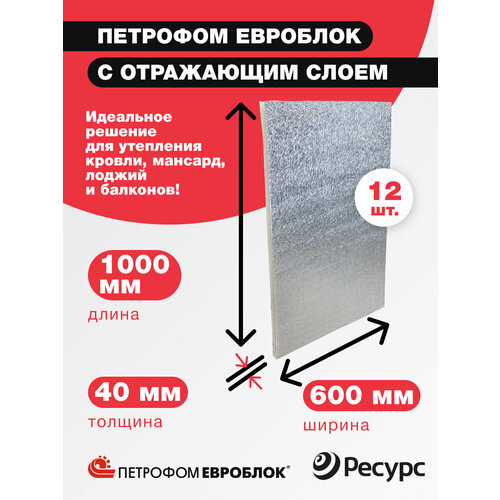 Фольгированная теплоизоляция 12шт 40мм*0,6м*1м Петрофом Евроблок