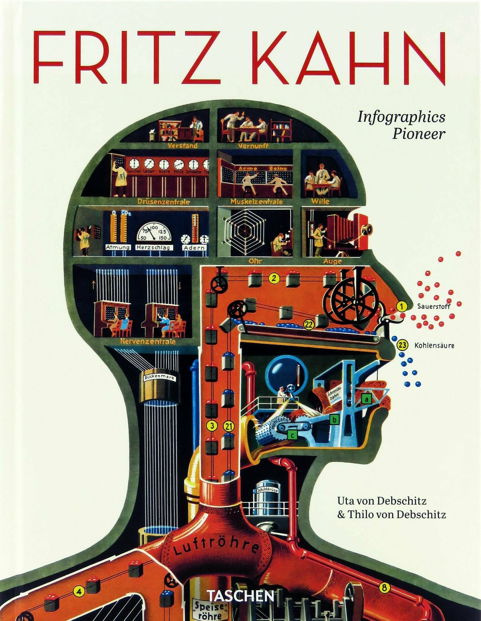 Fritz Kahn: Infographics Pioneer - фото №2