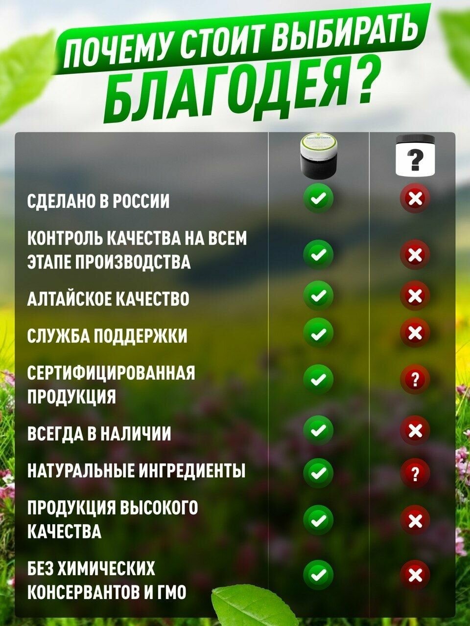 Препараты Для Лечения Бесплодия Фитосвечи при женском бесплодии Благодея-Алтай 10 шт, картонная коробка