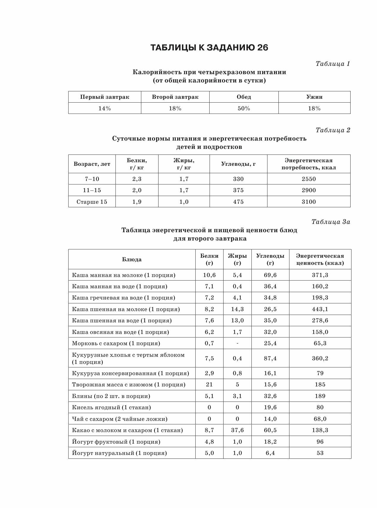 ОГЭ-2024. Биология (60x84/8). 10 тренировочных вариантов экзаменационных работ для подготовки к основному государственному экзамену - фото №10