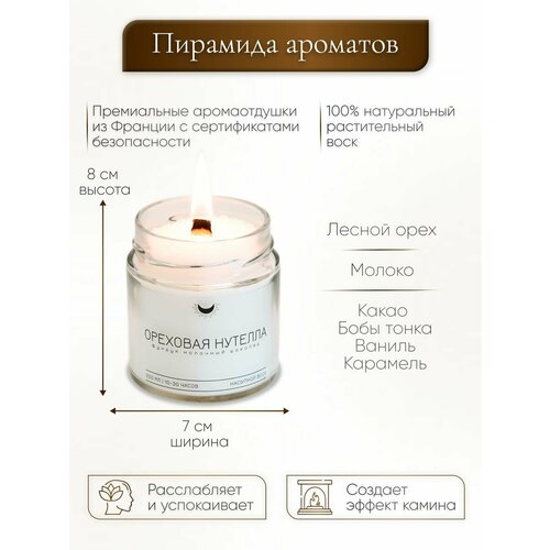 Свечи Изобилие в тебе 0 розовое золото 427₽