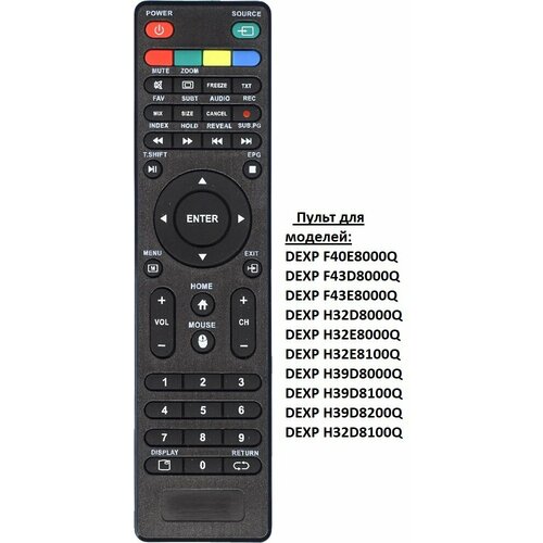 Пульт для телевизора DEXP 20 шт 10tv для cc02320d570v12 320l 32e9 7s1p 2x7 h32e8000q dexp h32d7000q h32d8000q sw led32r301bt2 rca rtdvd3215 b aoc t3211m