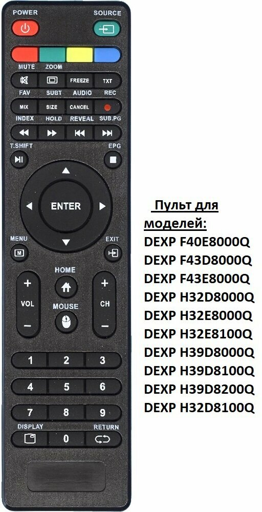 Пульт для телевизора DEXP