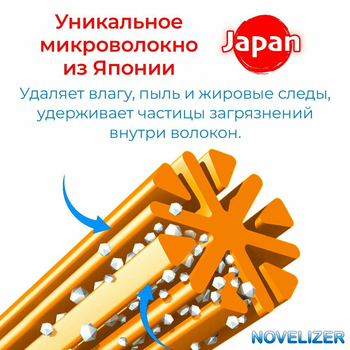 Японская салфетка Novelizer из микроволокна для очистки очков для зрения, солнцезащитных и поляризационных, линз, оптики, салфетка из микрофибры многоразовая