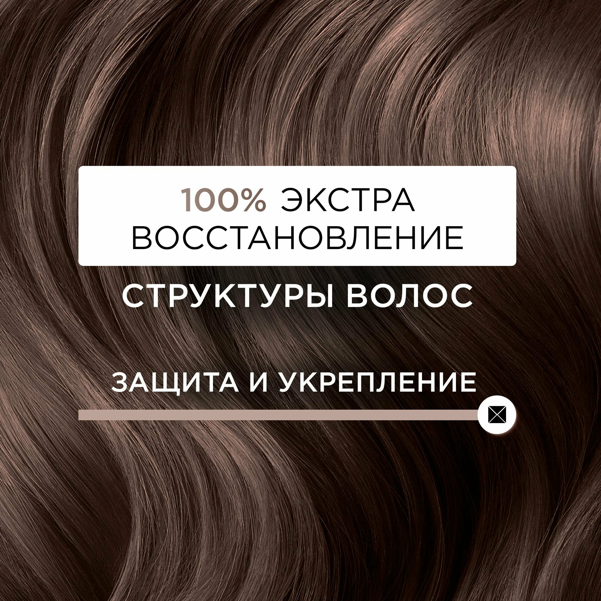 Спрей для волос MIXIT "Professional Extra Regeneration Hair Spray" термозащита и восстановление, 250 мл