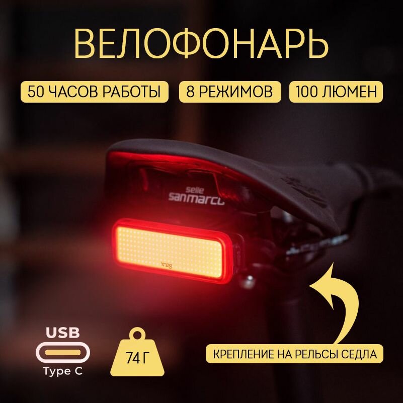 Фонарь задний Knog Blinder Link