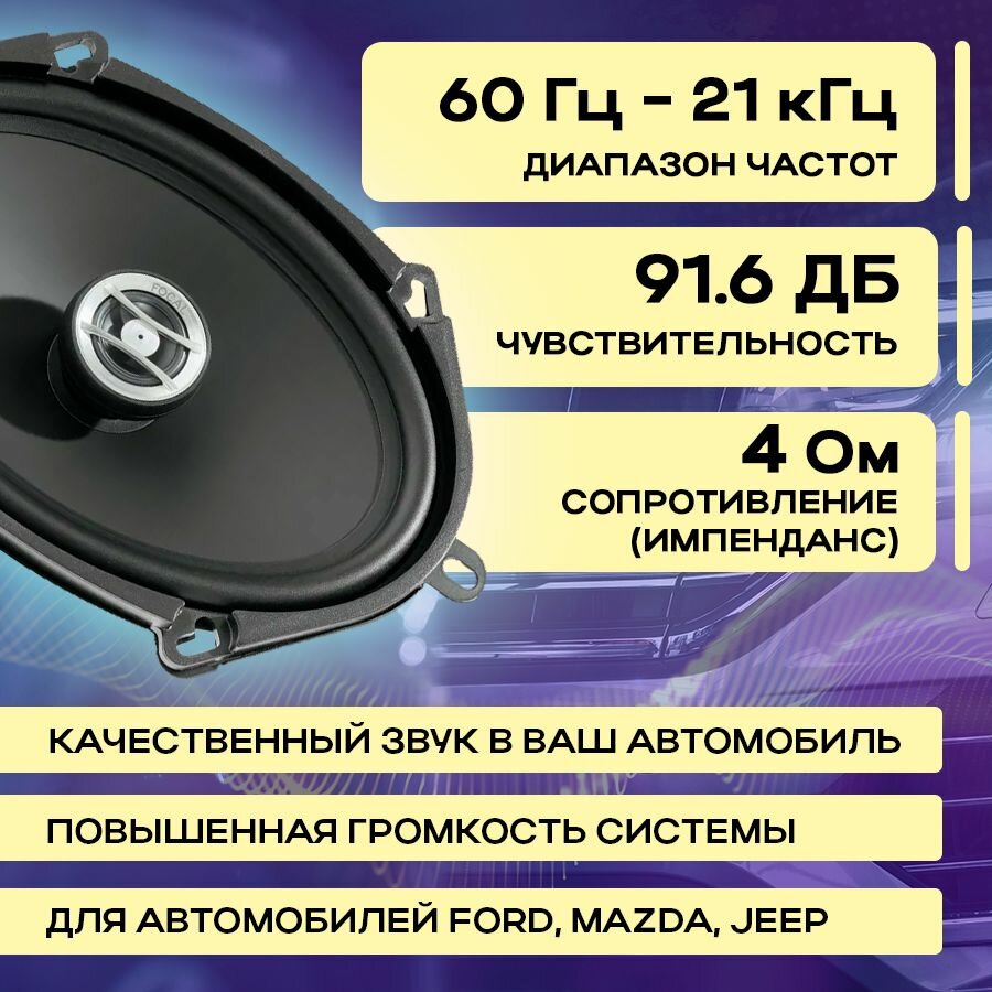 Автоакустика Focal Auditor RCX-570 - фото №18