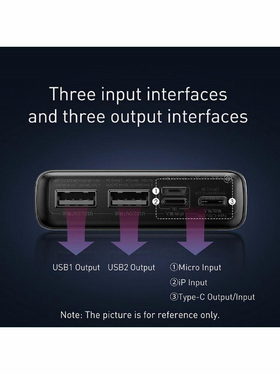 Внешний аккумулятор Baseus - фото №20
