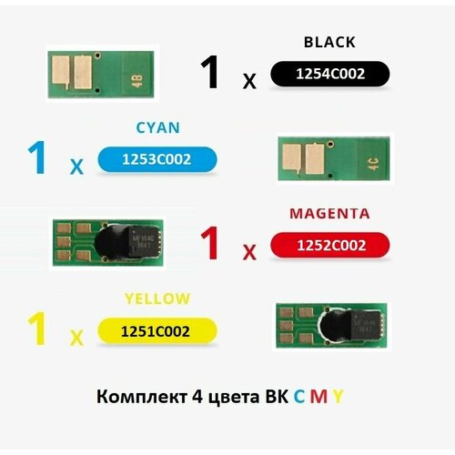 Комплект чипов Canon 046H 1254C002 1253C002 1252C002 1251C002 для Canon i-SENSYS LBP 560C, LBP653, LBP654, MF730C, MF732, MF733, MF734, MF735 картридж easyprint lc 046h y 046h y 046h 046 c046hy cs для принтеров canon желтый