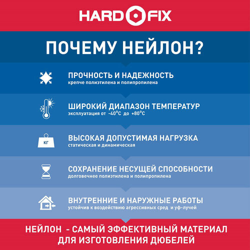 Дюбель распорный Hard-Fix 8x65 мм нейлон (100 шт.)