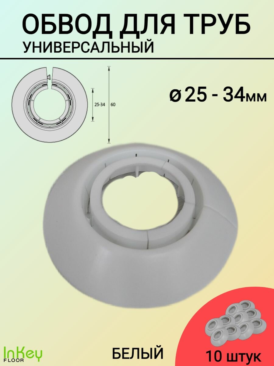 Прочая мебельная фурнитура IDEAL коричневый