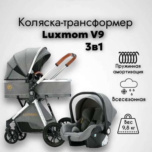 детская коляска трансформер 3 в 1 luxmom v9 черный с дополнительным матрасиком Коляска трансформер 3 в 1 для новорожденных Luxmom V9 цвет серый