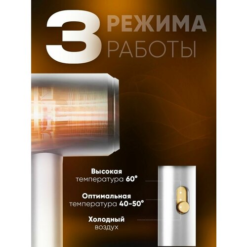 Фен для волос профессиональный 176700₽