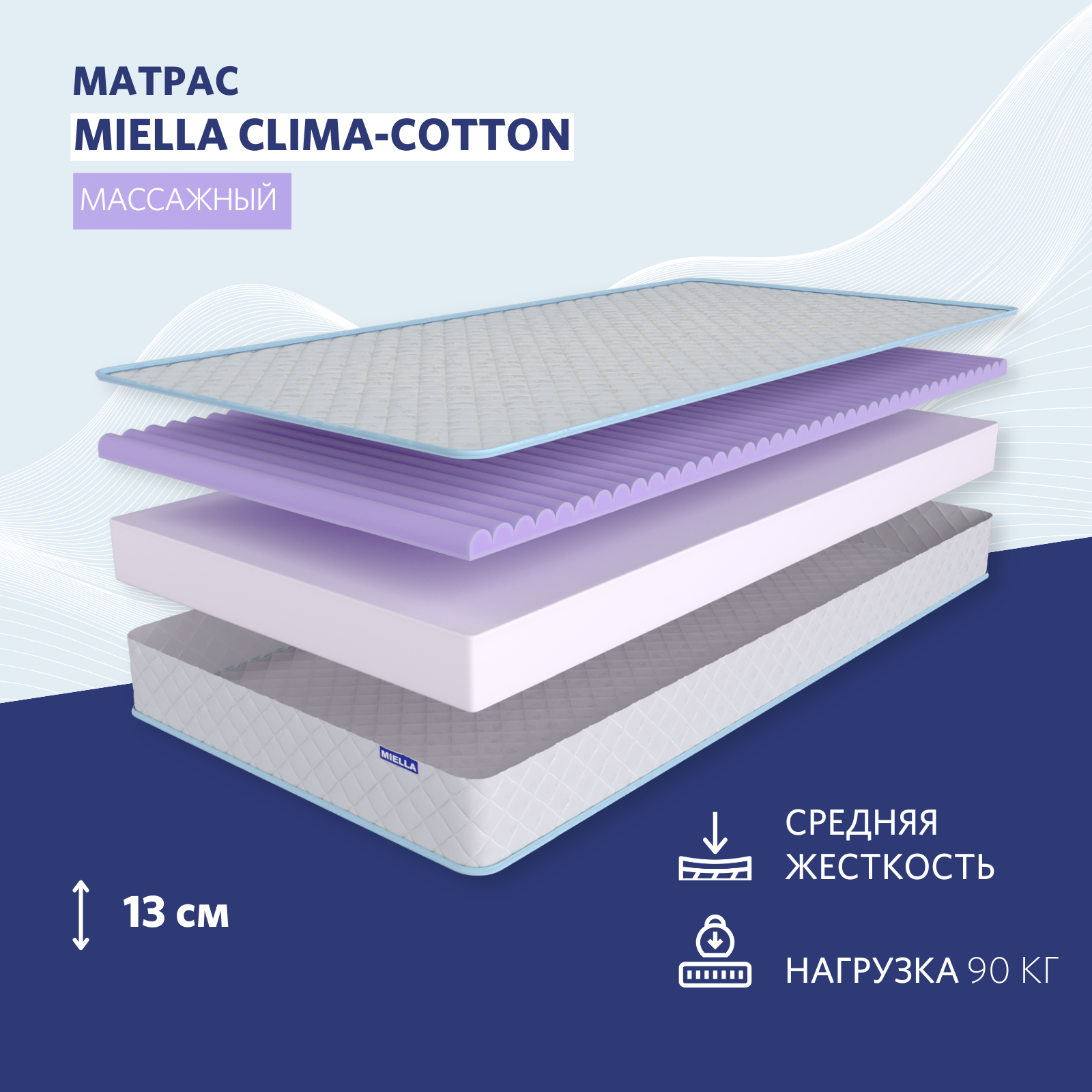 Матрас 180х195 массажный ортопедический MIELLA Clima-Cotton