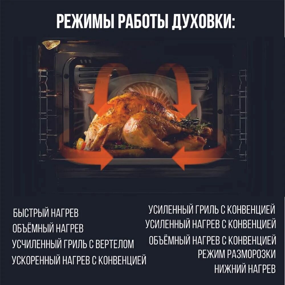 Электрический духовой шкаф Gefest - фото №7