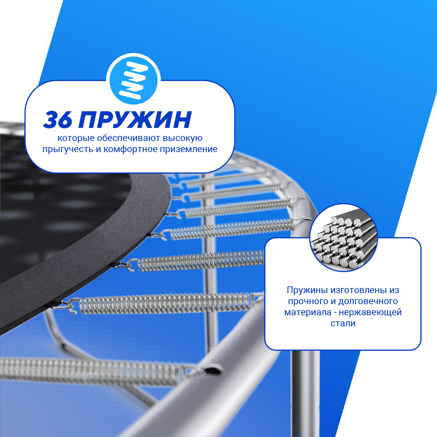 Батут детский, каркасный DFC ULTRASPORT 6 ft с защитной сеткой, синий, 183 см, нагрузка 120 кг. — фото 1