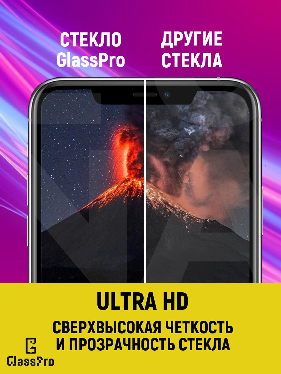 Защитное стекло 5D Glass Pro для Xiaomi Redmi 8 / Redmi 8A черное