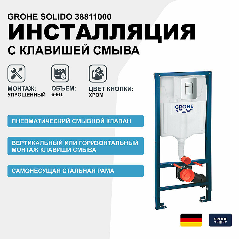 Рамная инсталляция Grohe Rapid SL 38811000 синий