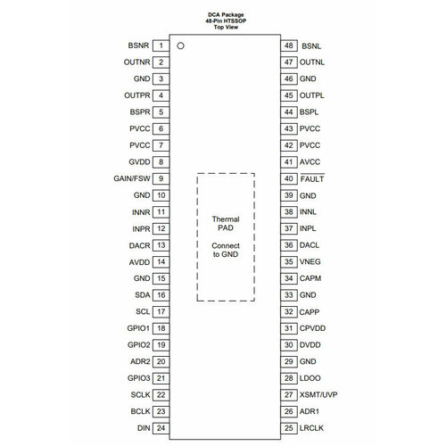 Микросхема TAS5766MDCAR 48-Pin HTSSOP