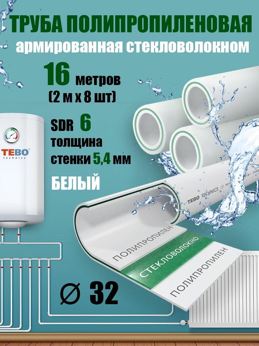 Труба 32 мм полипропиленовая, армированная стекловолокном (для отопления), SDR 6, 16 метров (2 м х 8 шт) / Tebo (белый)