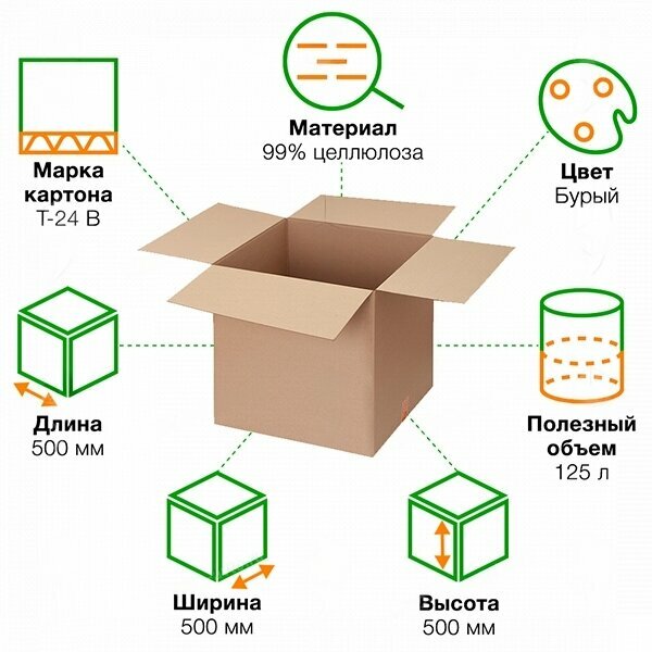 Картонная коробка 500х500х500 мм (10 шт.), для хранения вещей, переезда + скотч подарок