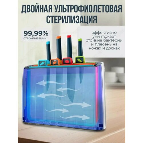 Набор разделочных досок Melu металл пластик 40x36х15 см 4 доски 4 ножа 1 подставка 9шт 8147₽