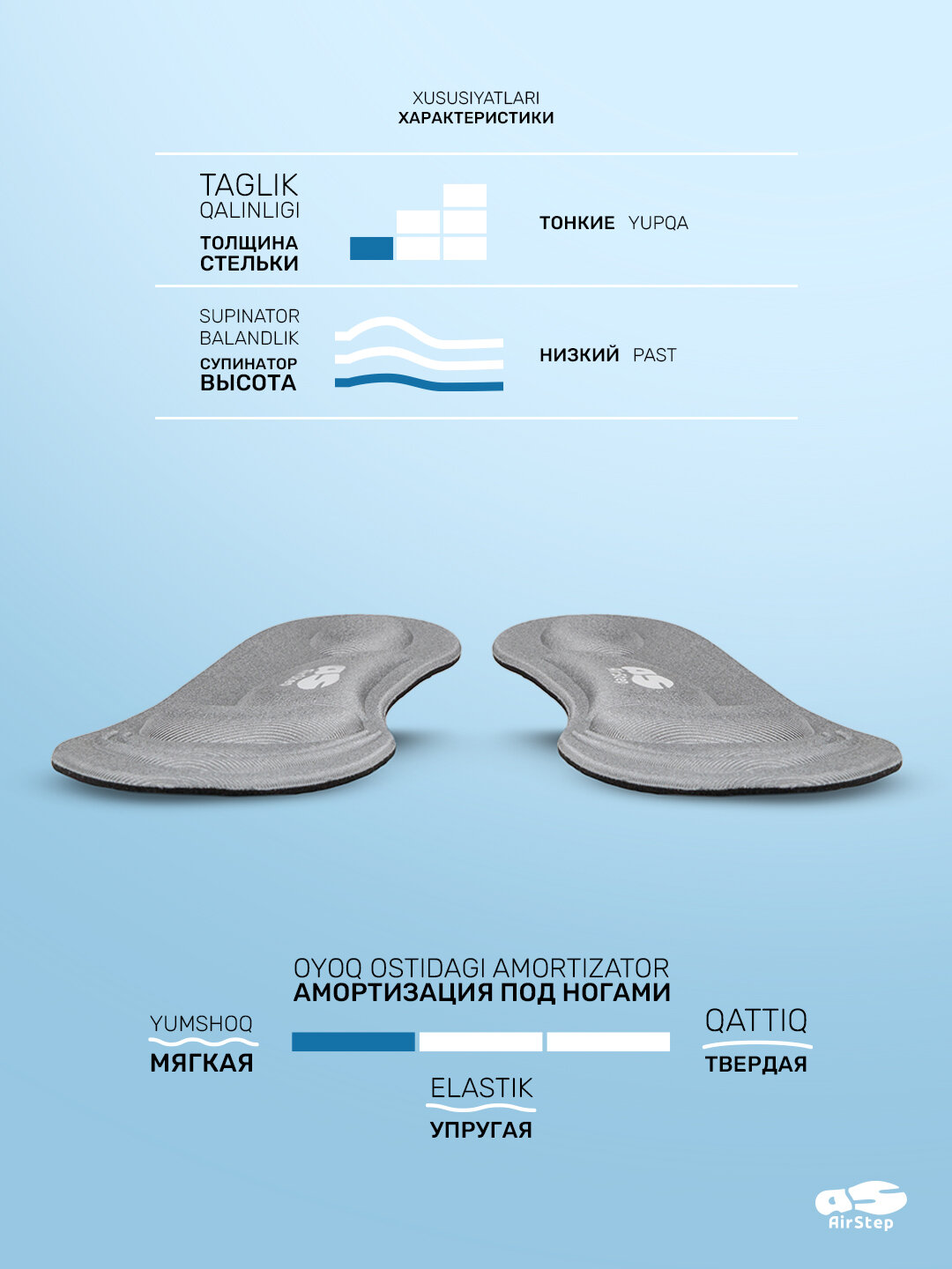Стельки для обуви AIRSTEP универсальные мягкие анатомические стельки — фото 1