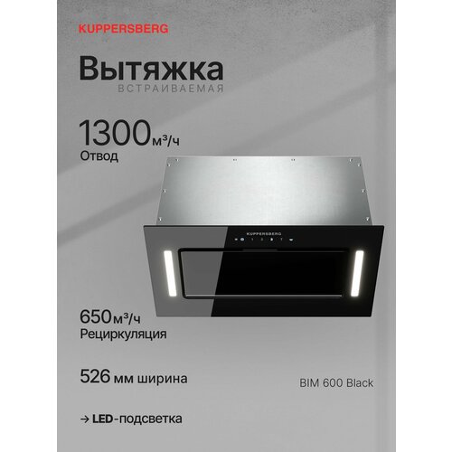Вытяжка встраиваемая Kuppersberg BIM 600 Black