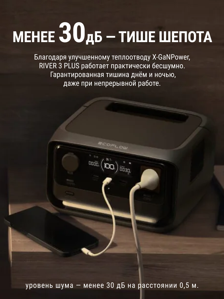 Портативная зарядная станция EcoFlow RIVER 3 Plus (286 Втч) — фото 1