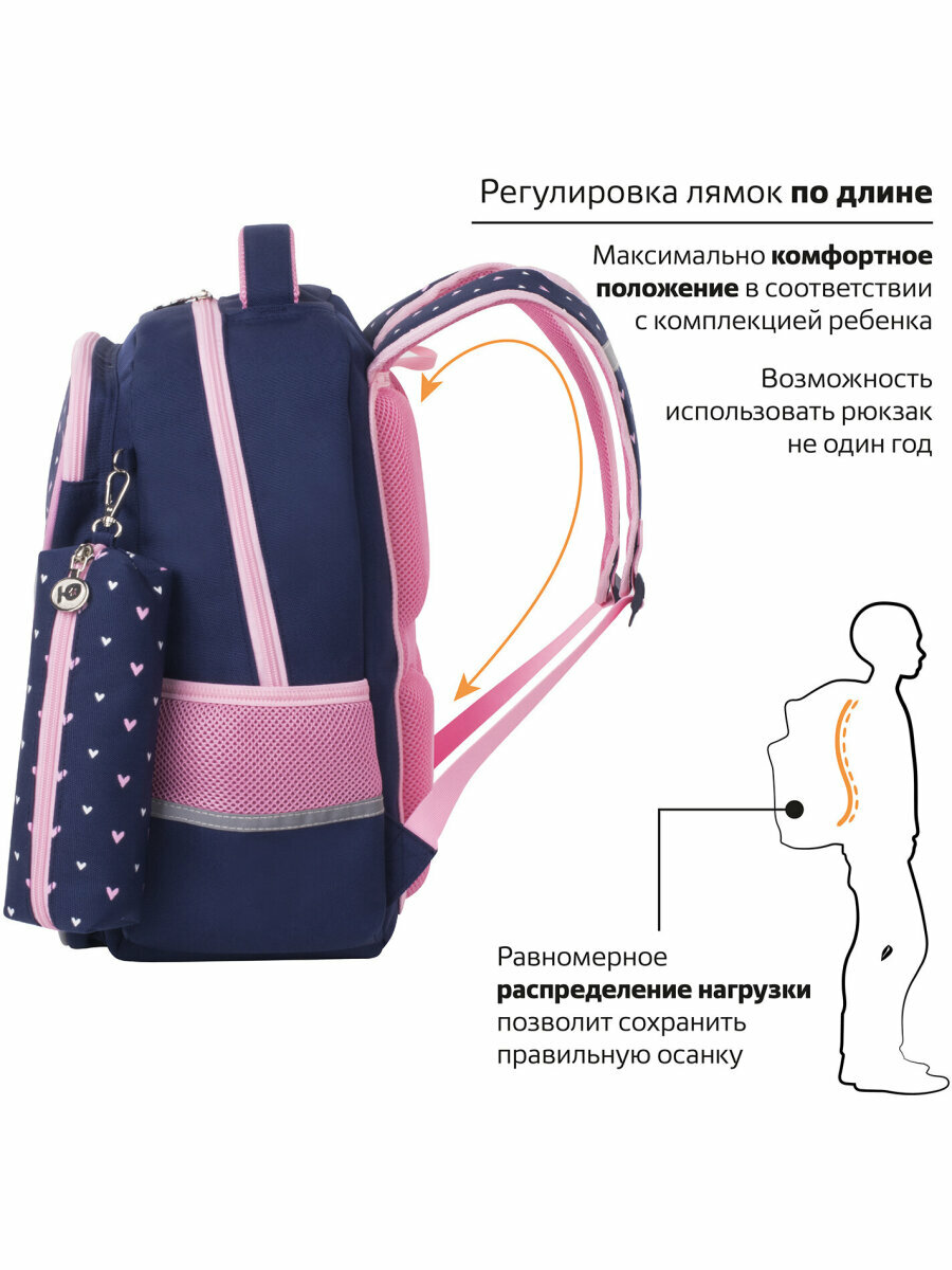 Рюкзак / ранец / портфель школьный подростковый для девочек анатомическая спинка Юнландия Complete, с пеналом в комплекте, Pink bow, 229972 — фото 1
