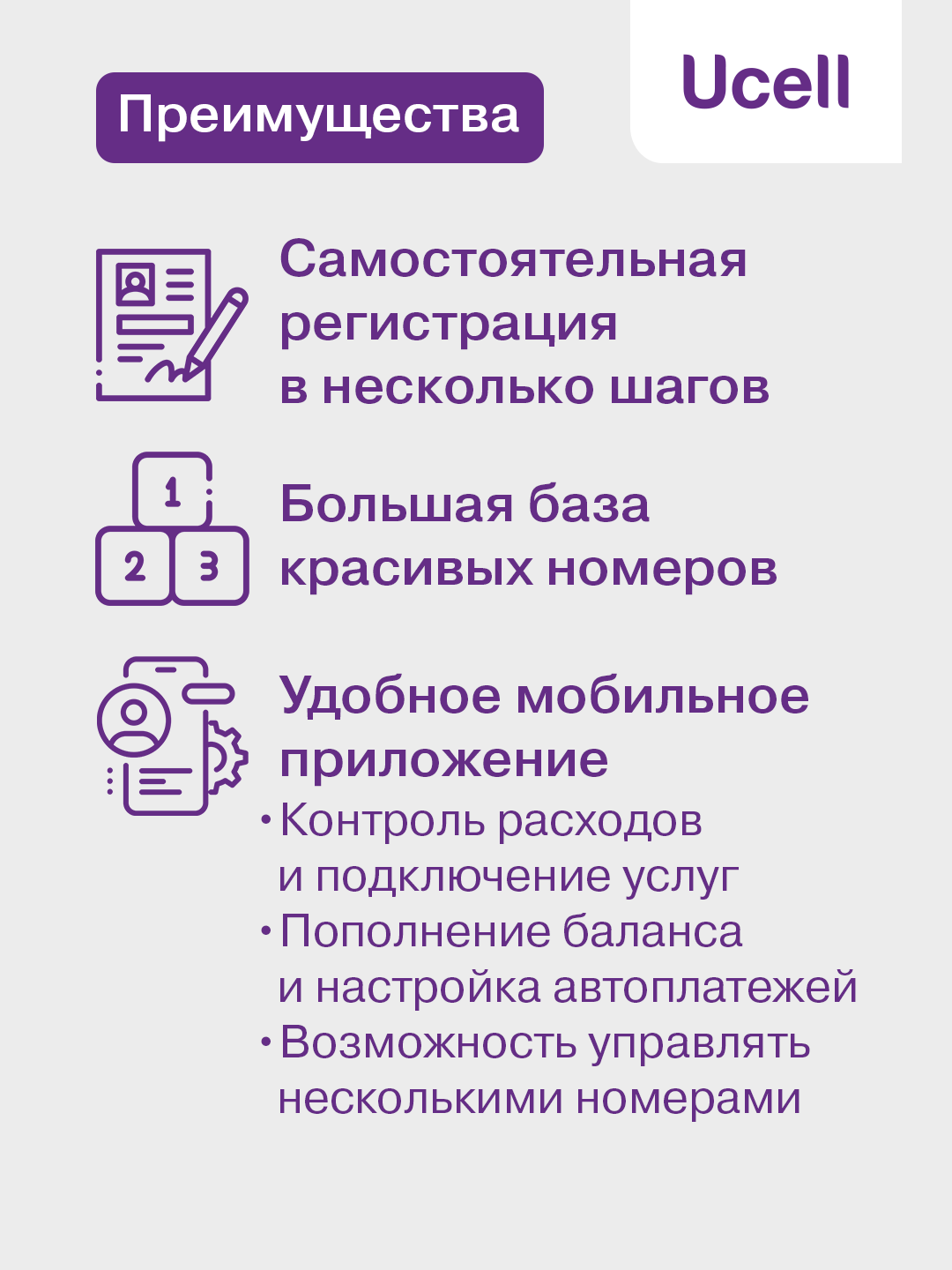 SIM - карта для самостоятельной регистрацией от Ucell номер на выбор. — фото 1