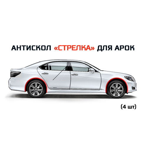 Защита от сколов на арках для SKODA SUPERB. Антискол 