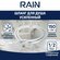 Шланг для душа RAIN 1,5м, 1/2"(имп)-1/22(имп), латунь, EPDM, сист...