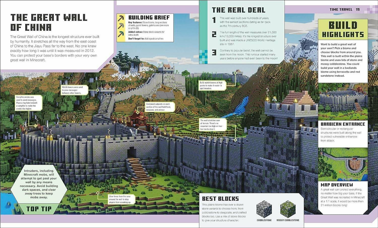 The Minecraft Ideas Book (без автора) - фото №4