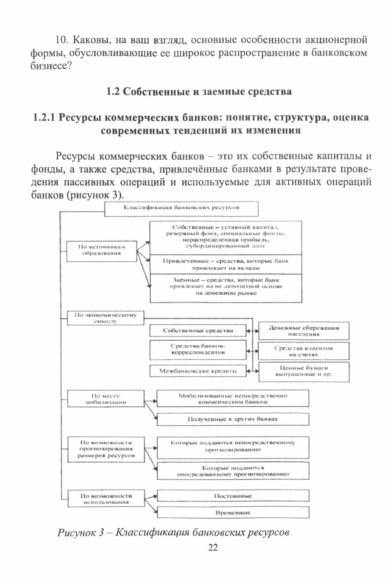 Организация деятельности коммерческого банка и современные банковские технологии. Учебное пособие - фото №2