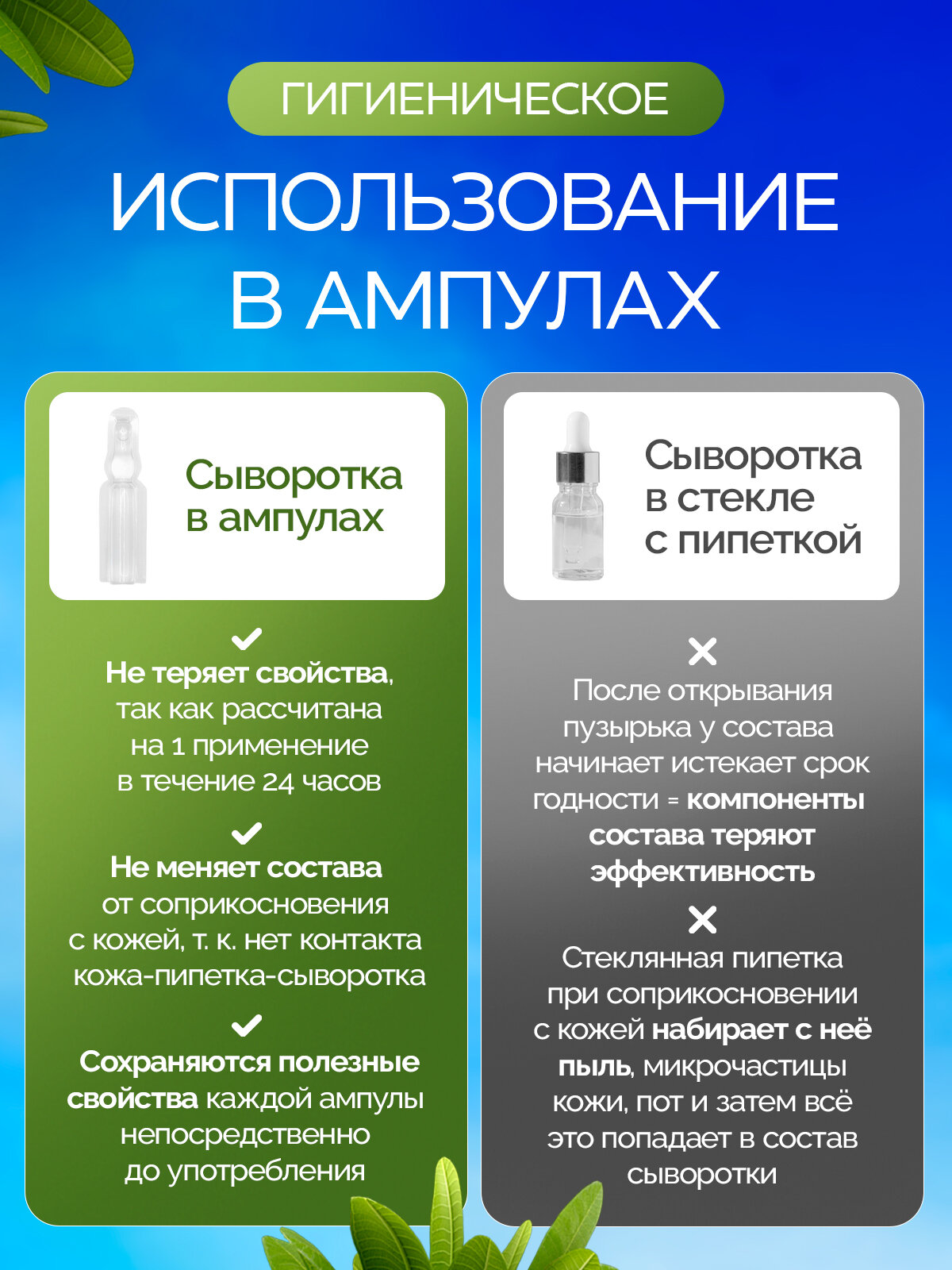 Сыворотка для лица BIODELICA с гиалуроновой кислотой и Витамином С — фото 1