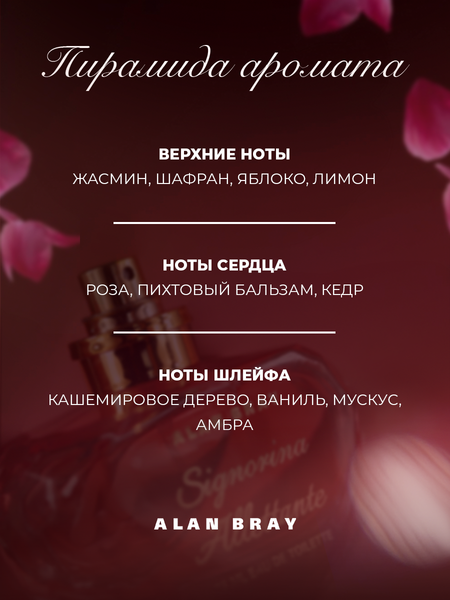 Alan Bray Signorina Allettante духи женские ваниль сладкие стойкие — фото 1