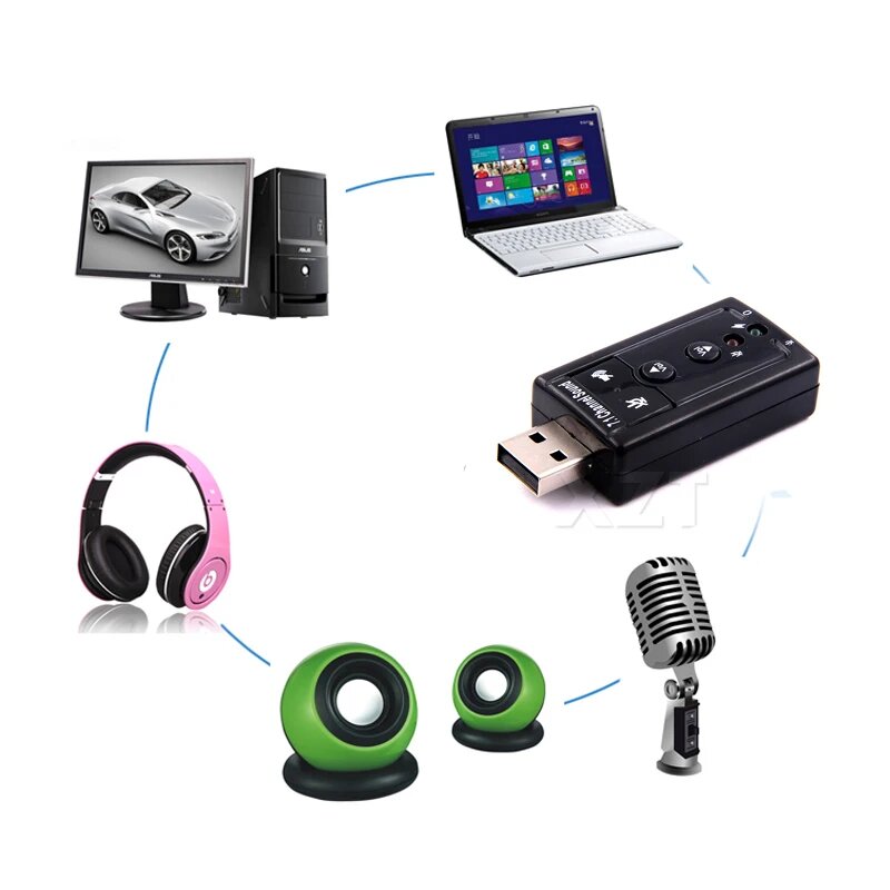 Внешняя звуковая карта WYMECT USB 2.0 7.1 канала