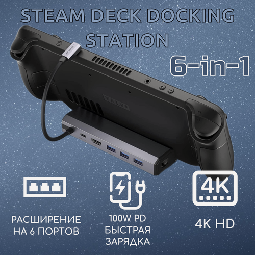 Изображение товара Док-станция для Steam Deck JSAUX HB0603, металл/пластик, 6в1, серая