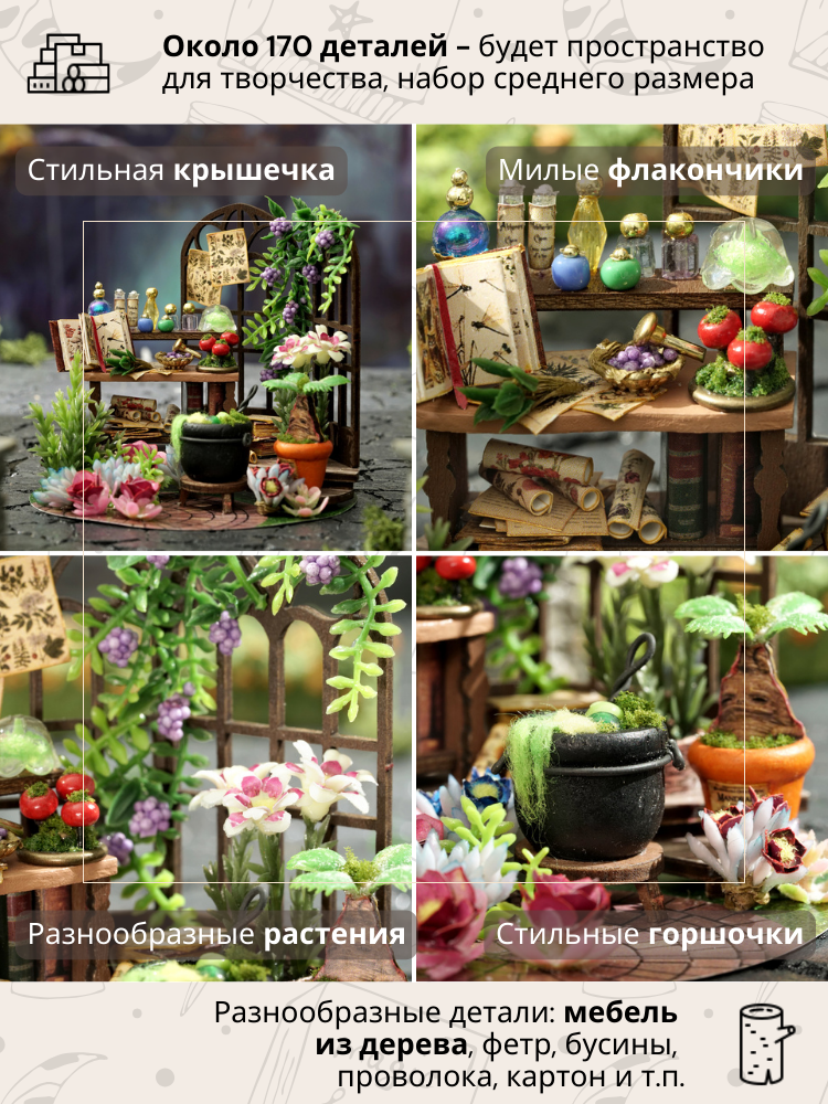 Подарочный Интерьерный конструктор (Румбокс) Yarvita "Сад Мандрагоры" миниатюра DIY House — фото 1