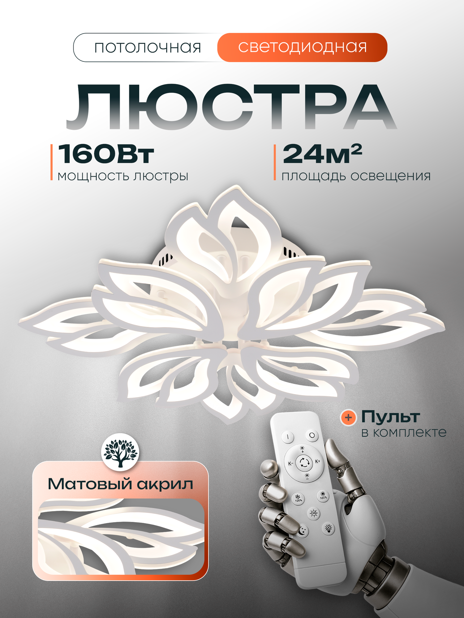 Люстра потолочная светодиодная с пультом на кухню, в спальню, гостиную WEDO LIGHT